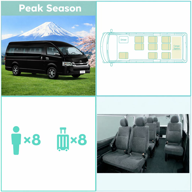 【一日游】🌊 伊豆一日游