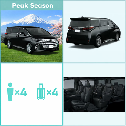 【日帰り】大阪・奈良・神戸